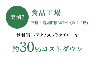 2 HiH Eʐ867ui262.2؁j SeNmXgN`[Ŗ30%RXg_E