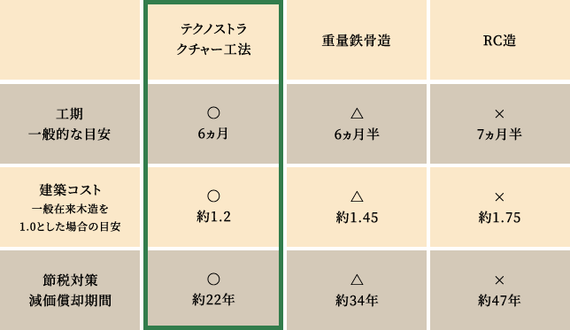 RXgr\